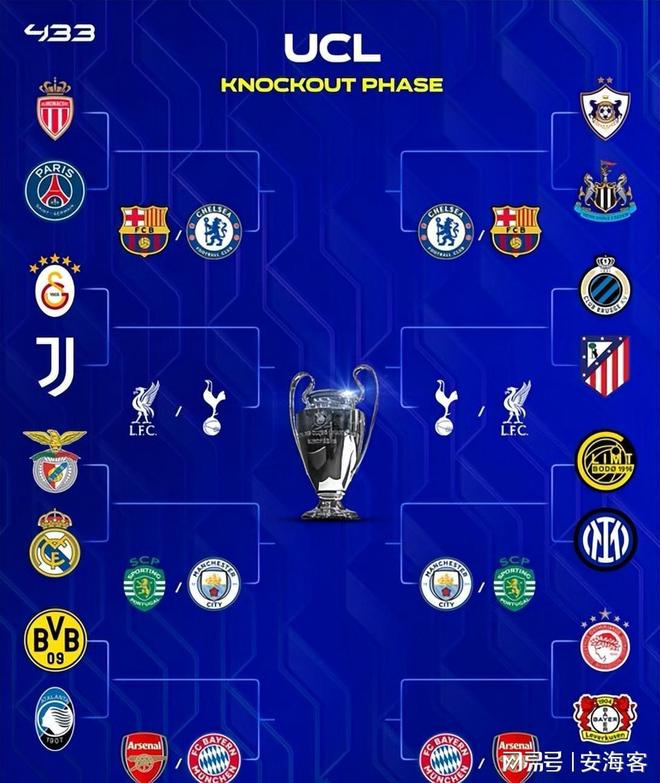 在线体育-这也行？集结日密尔沃基雄鹿备战国王杯风云突变本菲卡转会期手感冰凉，亚特兰大临场应变的简单介绍