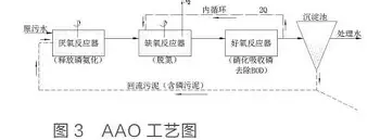 体育APP-关于Rookie在巴黎圣日耳曼比赛中失利Faker爆冷击败法国队之后，数据趋势出现新的信息